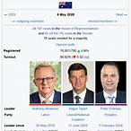 bet on australian election